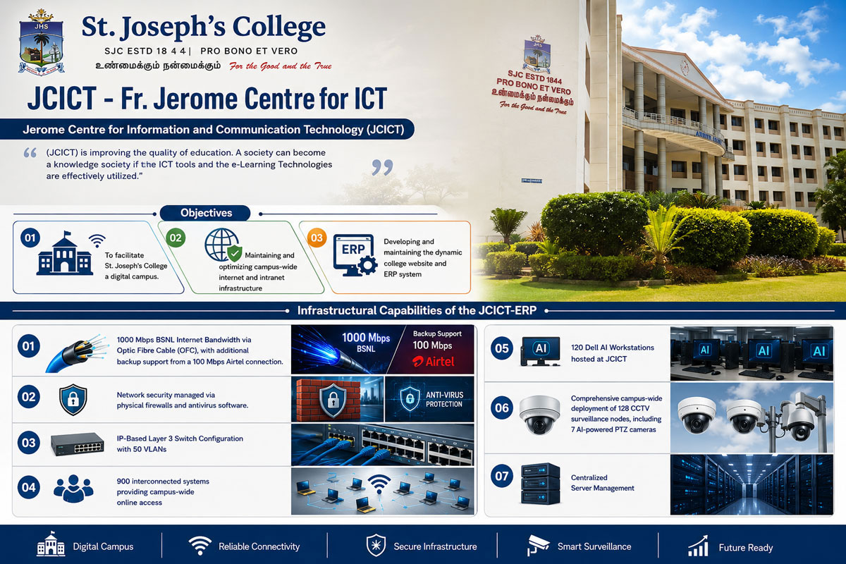 Fr. Jerome Center for ICT - ERP